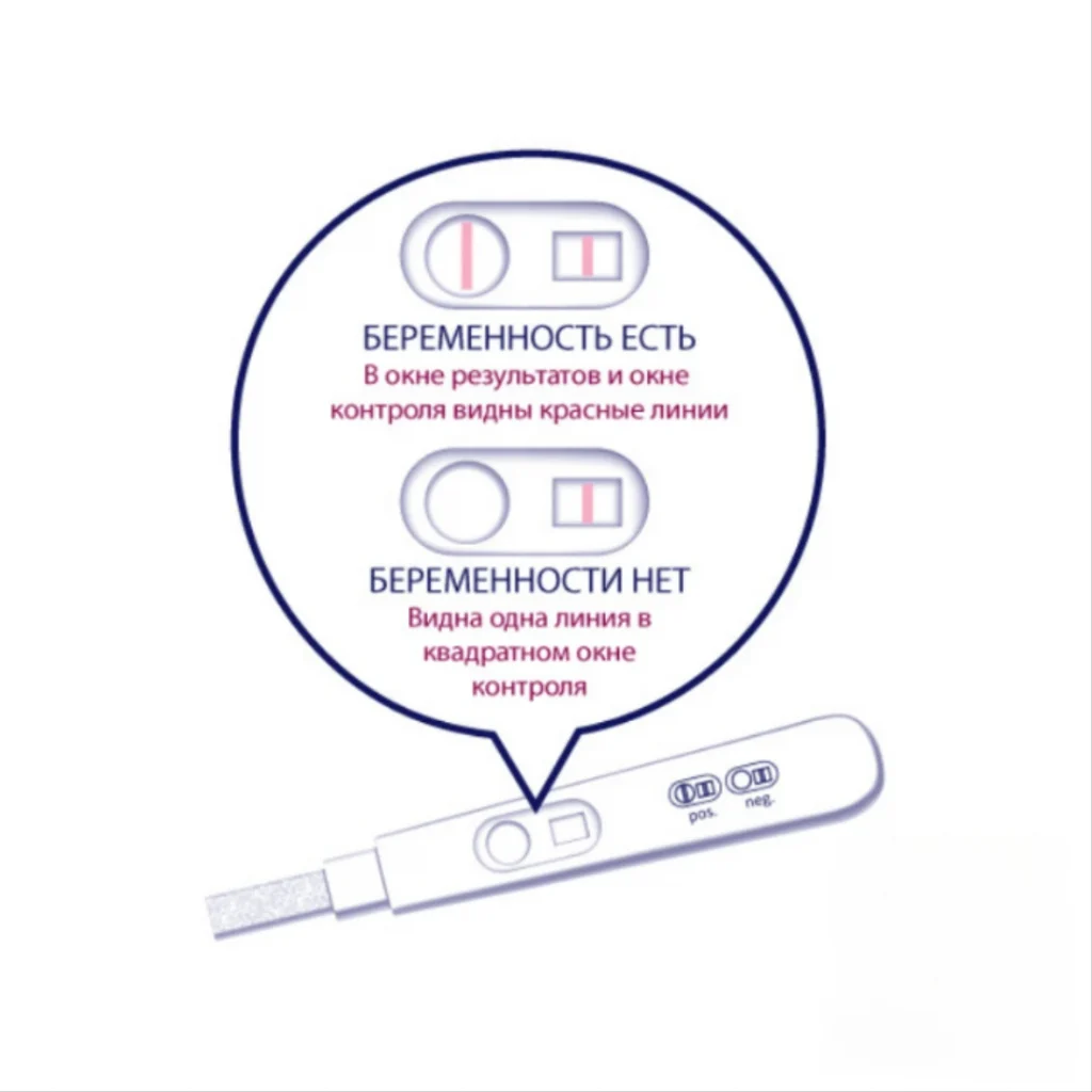 Принцип работы тестов на беременность